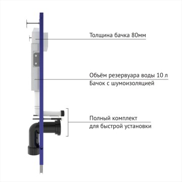 Инсталляция BERGES для скрытого монтажа унитаза NOVUM кнопка S4 Soft Touch белая