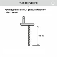 Сиденье для унитаза BERGES Lux SO