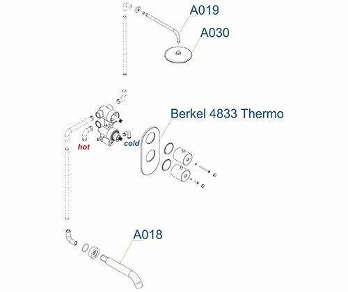 A15030 Встраиваемый комплект для ванны с изливом и верхней душевой насадкой