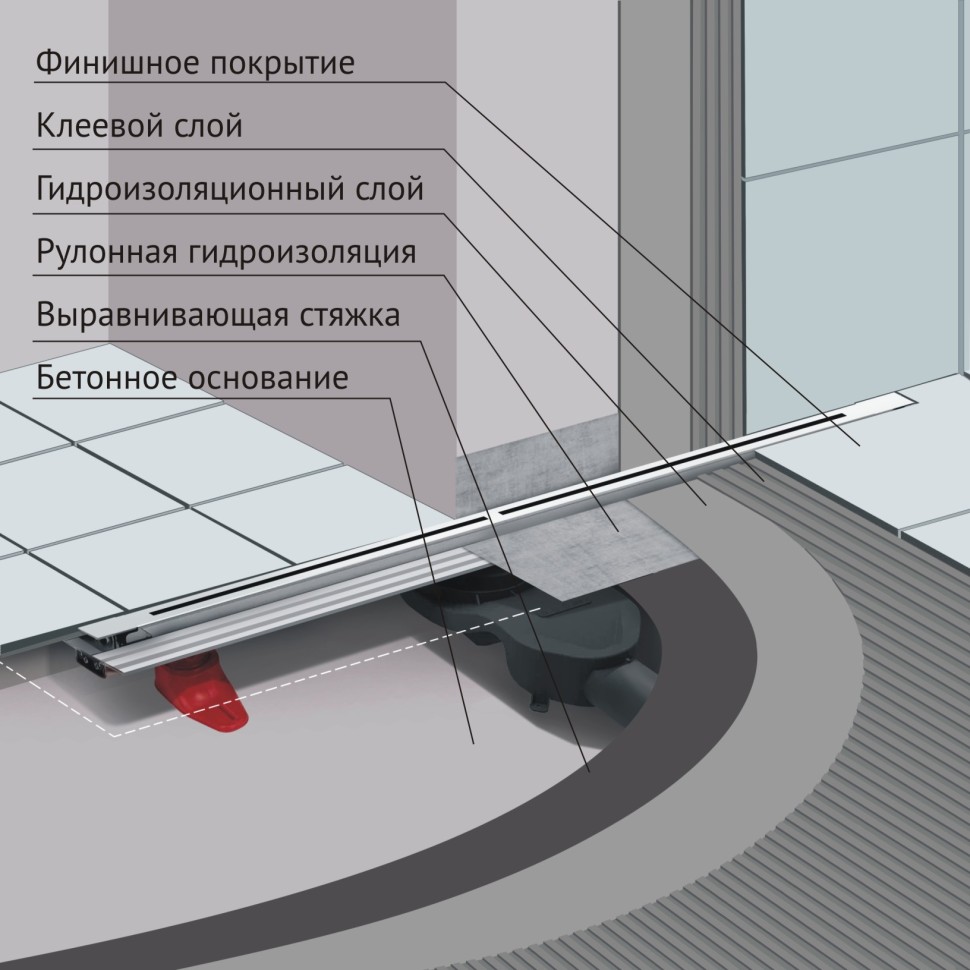 Желоб BERGES водосток SUPER line 750, матовый хром, S-сифон D50 H60 боковой
