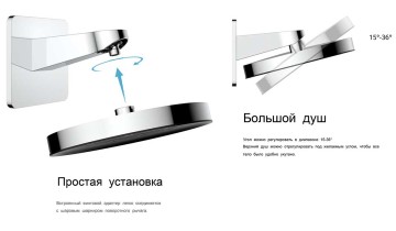 Верхний душ Инспаер (Inspire) VSHD-3I3CGM, вороненая сталь
