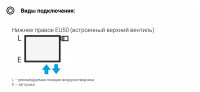 Эстет-1 EU50 правый 1200х135 3 секции