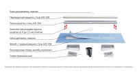 Желоб BERGES водосток В1 Antik 600, хром глянец, S-сифон D50/105 H50 вертикальный