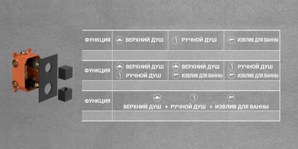 Душевой комплект Next VSFW-1N3TMB термостатический встраиваемый, трехрежимный, черный