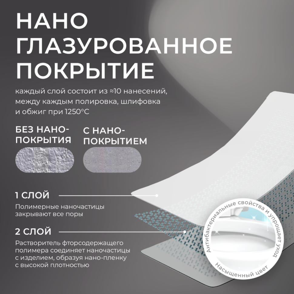 Комплект 3в1 IBERICA BLANCA инсталляция SILENCIO MINI, унитаз BILBAO ALTO белый, кнопка смыва INOX-О розовое золото глянцевое (IB.001M.BLA.234.8171)