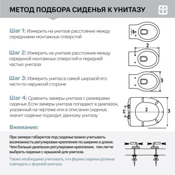 Сиденье для унитаза BERGES Uno SO