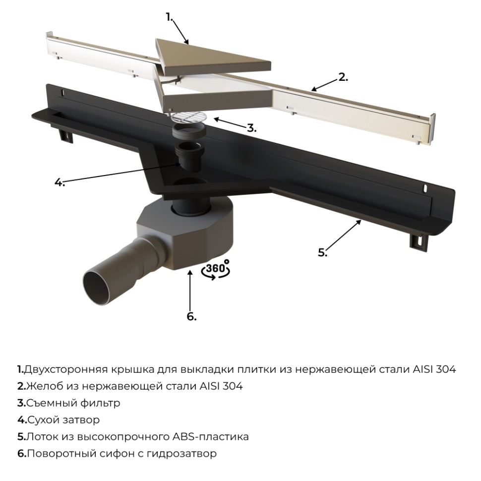 Душевой трап RGW SDR-60