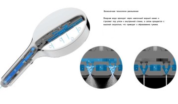 Ручной душ с шлангом Инспаер (Inspire) VSHN-3I2HCH, хром