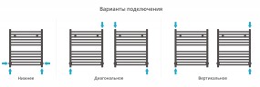 Модус 600х500