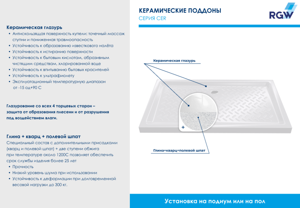 Поддон для душа прямоугольный керамический RGW CR (Глубина 35) (720x900)