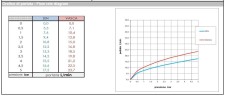 Однорычажный напольный смеситель для ванны BOSSINI TEO Z00751.094 со шлангом 125 см и лейкой Zen, цвет Шлифованный никель