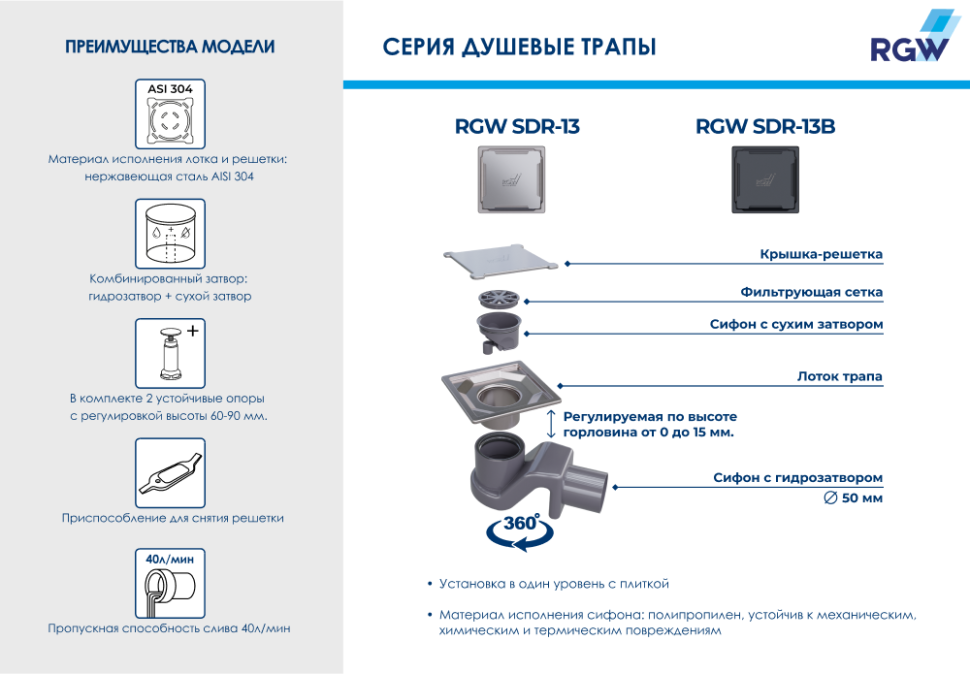 Душевой трап RGW SDR-13B (110x110)