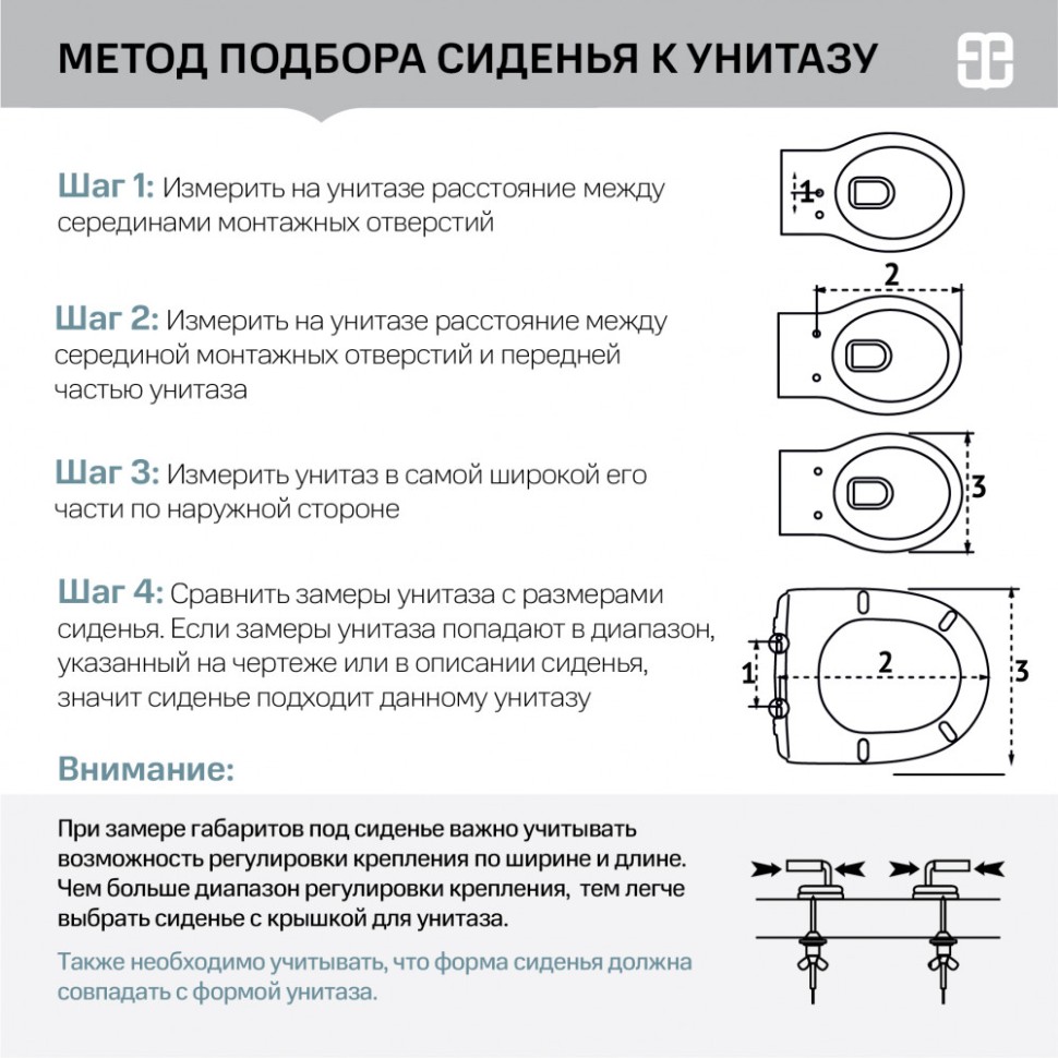 Сиденье для унитаза BERGES Real SO