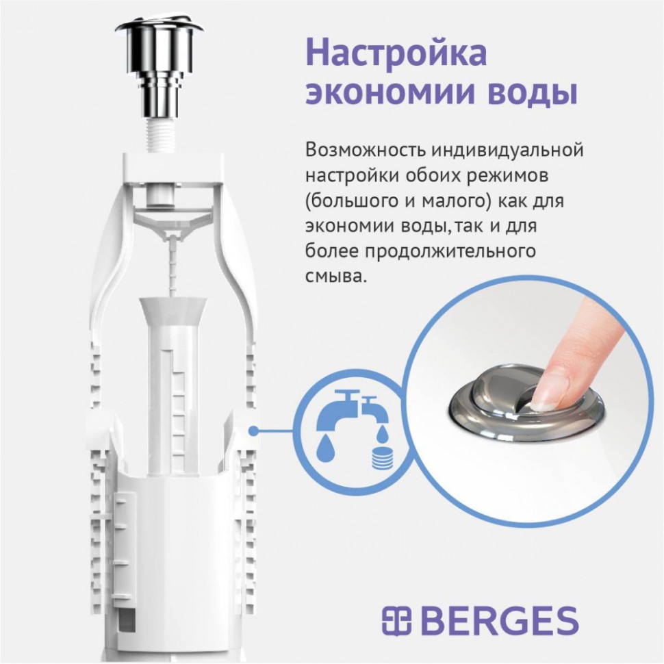 Комплект арматуры BERGES Eko 21