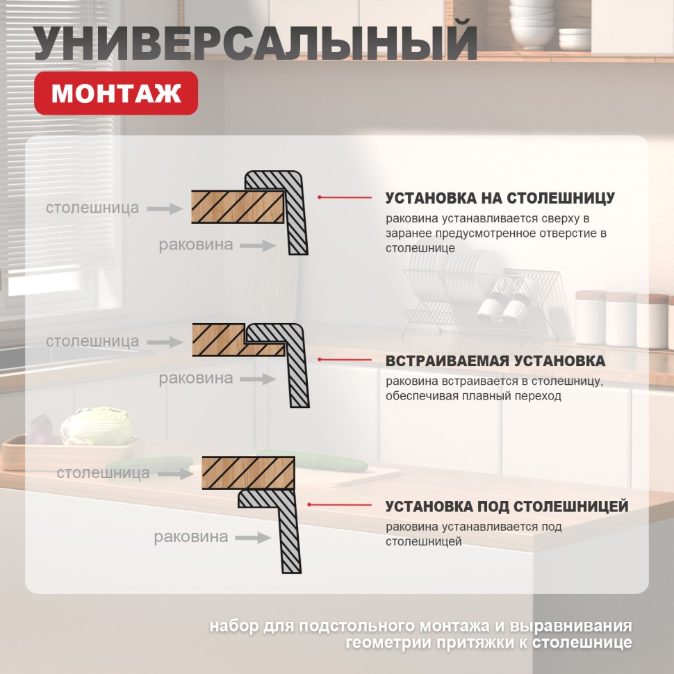 Мойка - профессиональная ручная работа Raglo, сатин, R702