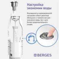 Комплект арматуры BERGES Eko 22