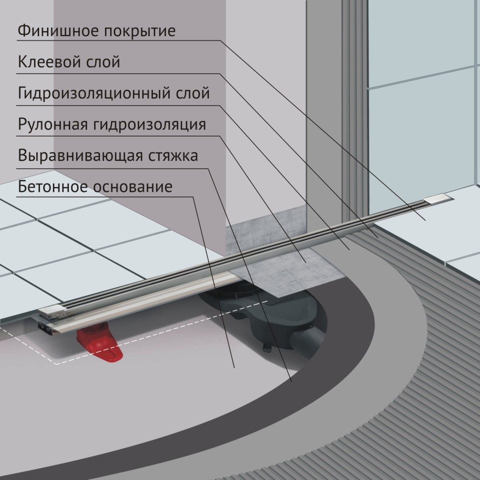 Желоб BERGES водосток SUPER Slim 800, хром глянец, S-сифон D50 H60 боковой