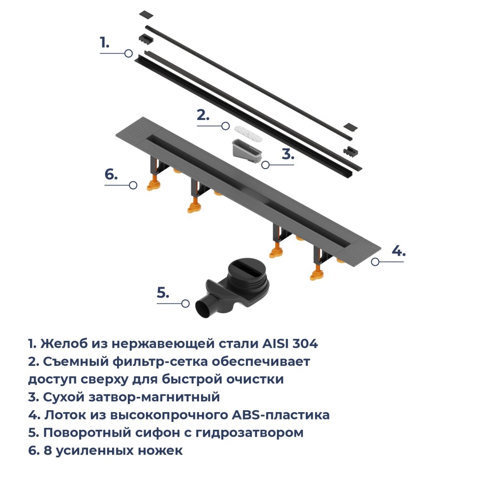 Душевой трап, обрезной RGW SDR-55B (1200)