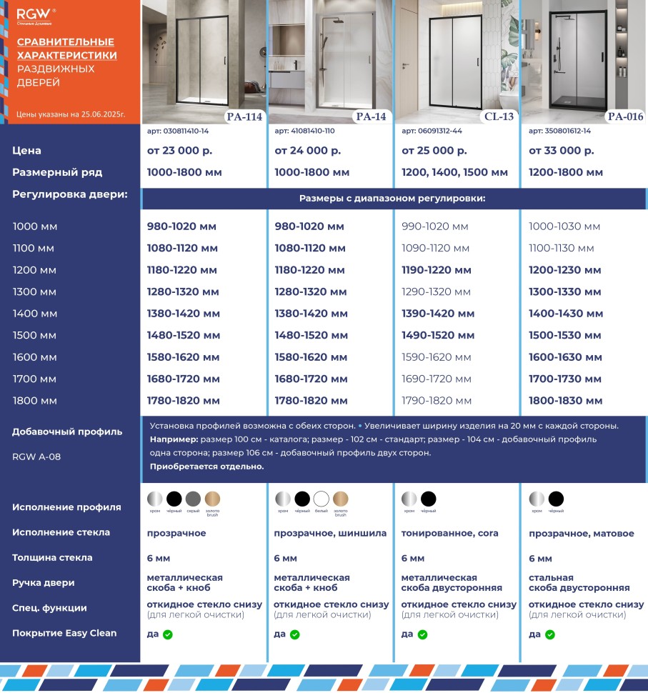 Душевая дверь RGW PA-14B (Волна, 1200мм)  