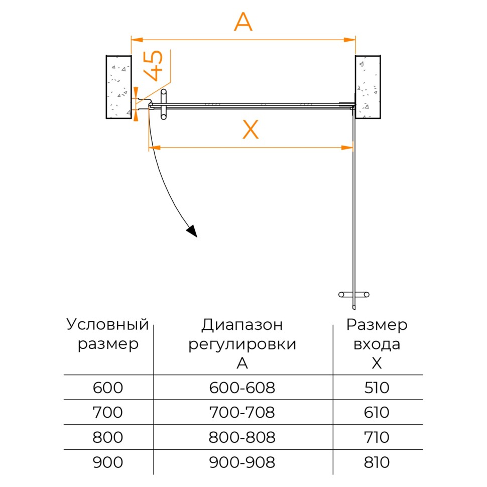 Душевая дверь RGW HO-011 900