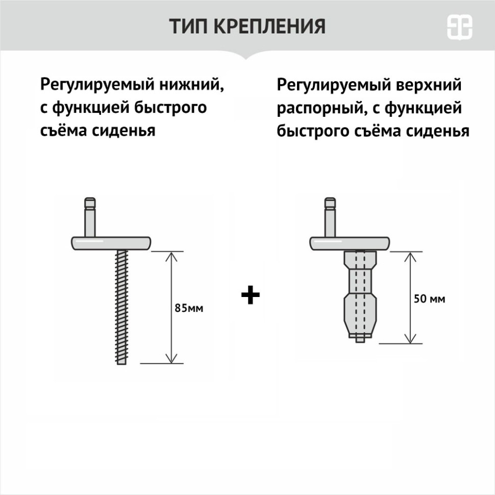 Сиденье для унитаза BERGES Toma SO
