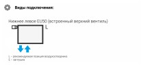 Эстет-0 EU50 левый 1200х225 5 секций