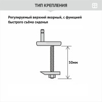 Сиденье для унитаза BERGES Toma slim SO