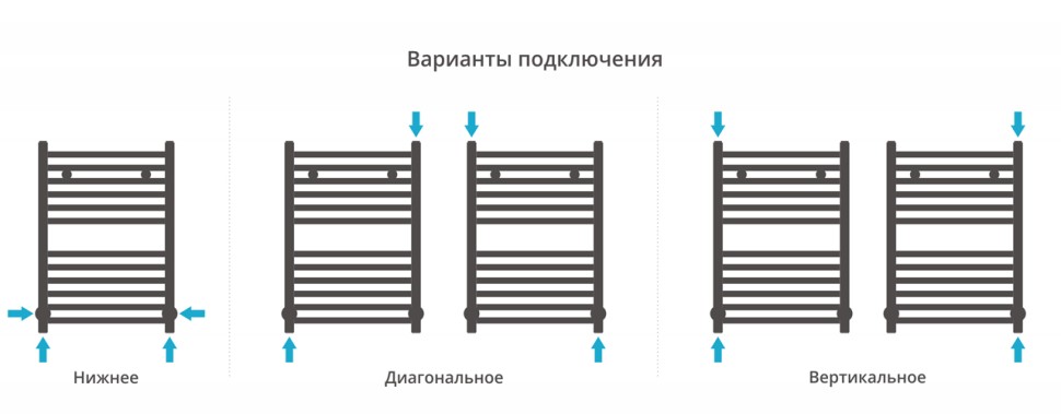 Модус 600х400
