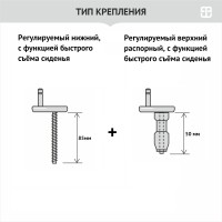 Сиденье для унитаза BERGES TOP slim SO