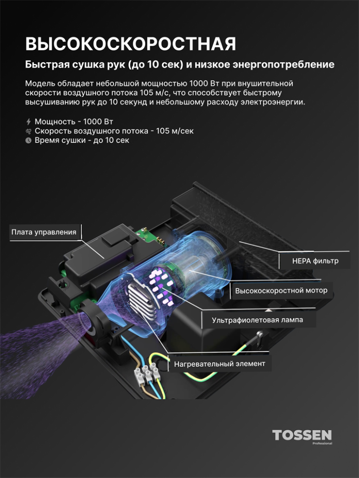 TOSSEN HS 1310 MB - высокоскоростная сушилка для рук (ABS-пластик) (коллекция «Матовый чёрный»)  