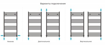 Модус 1000х500