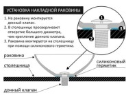 Умывальник CeramaLux C1054