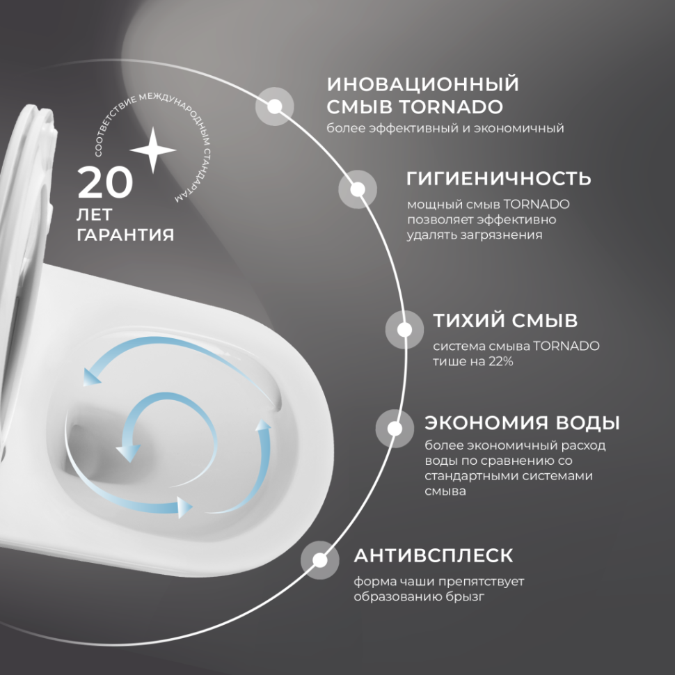 Унитаз приставной IBERICA BLANCA BILBAO ALTO Tornado белый (IB.BLA.334.1B1)