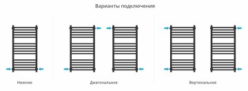 Модус PRO 800х400