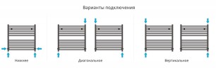 Аркус 600х600