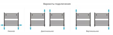 Аркус 600х600