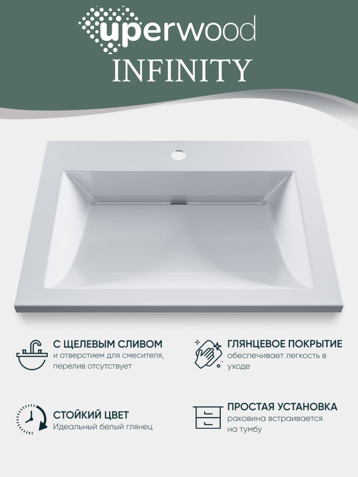 Раковина для ванной Uperwood Self 80х45х13,5 см, белая глянцевая