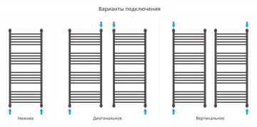 Богема с полкой+ 1200х500