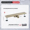 Трап для душа 70*800мм R650 R650.80.03