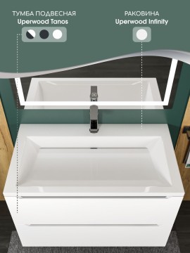 Раковина для ванной 70 см, Uperwood Infinity, белая глянцевая