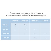 Душевой уголок RGW PA-38 (Прозрачное, 800x800)