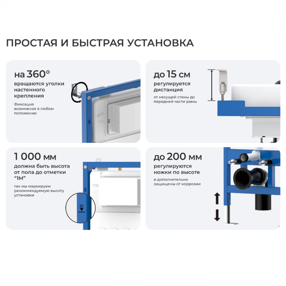 Комплект 2в1 IBERICA BLANCA инсталляция SILENCIO, кнопка смыва ESTI-S золото матовое (IB001.854)