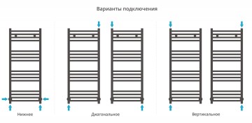 Модус 1000х400