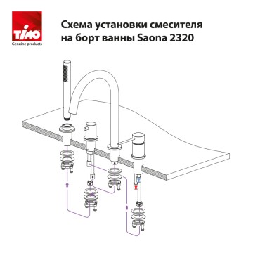 Смеситель для ванны с душем, врезной Timo Saona 2320/13Y никель