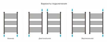 Богема+ прямая 800х500