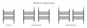 Богема+ прямая 500х500