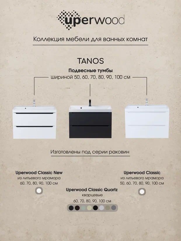 Тумба под раковину для ванной Uperwood Tanos 100 см, подвесная, черная матовая