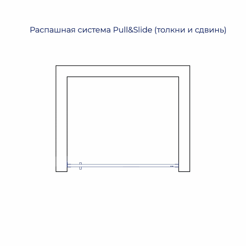 Душевая дверь RGW SV-05-2Gb 900