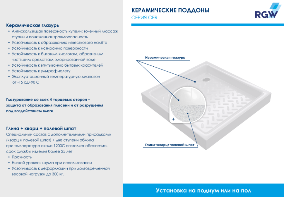 Поддон для душа квадратный керамический RGW CR Золото 900x900