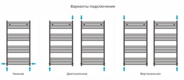 Модус 1200х600